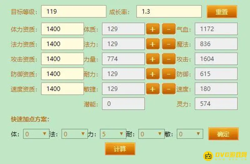《梦幻西游》1400与1600资质差距
