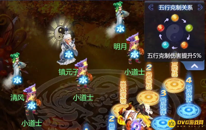 《梦幻西游》小试牛刀