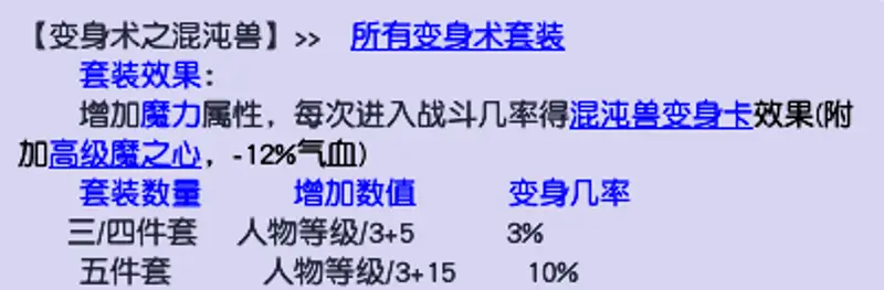 《梦幻西游》混沌兽套装对比