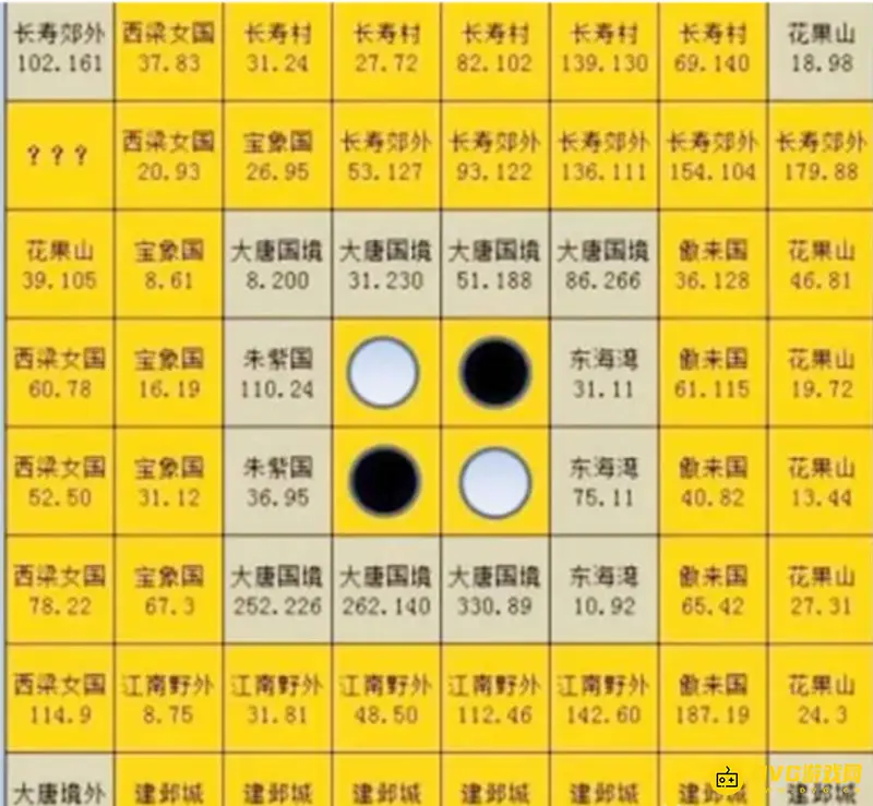 《梦幻西游》慈心渡鬼下棋玩法详解