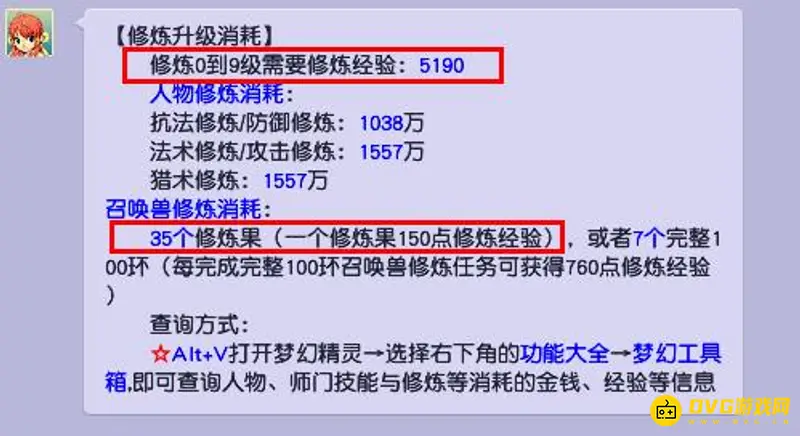 《梦幻西游》召唤兽修炼果需求