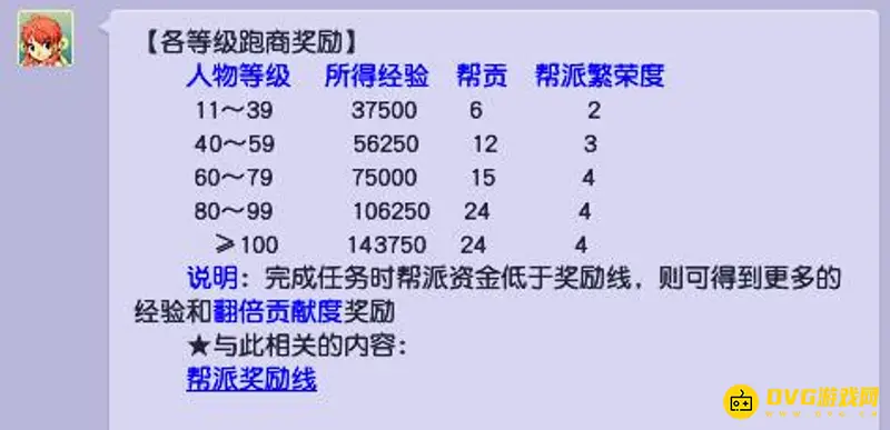 《梦幻西游》跑商最佳等级