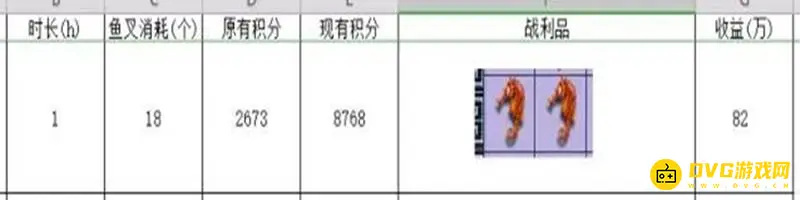 《梦幻西游》五开钓鱼赚钱吗