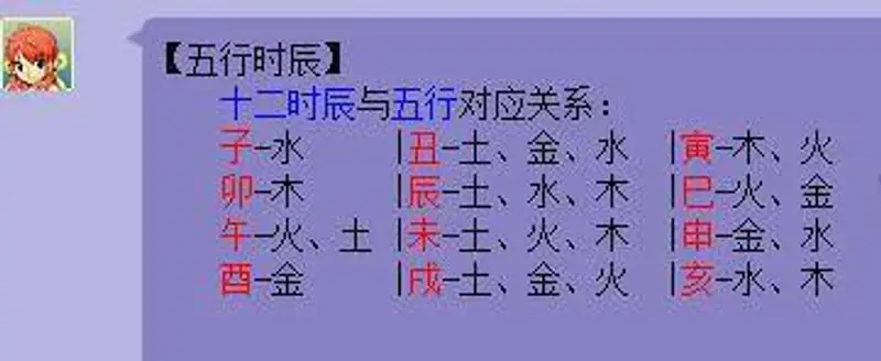《梦幻西游》紫气东来豪宅建造攻略