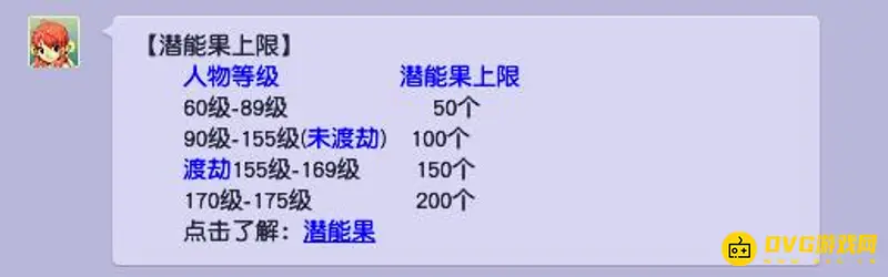 《梦幻西游》潜能果上限详解