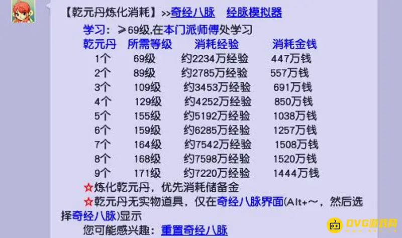 《梦幻西游》新版乾元丹花费表