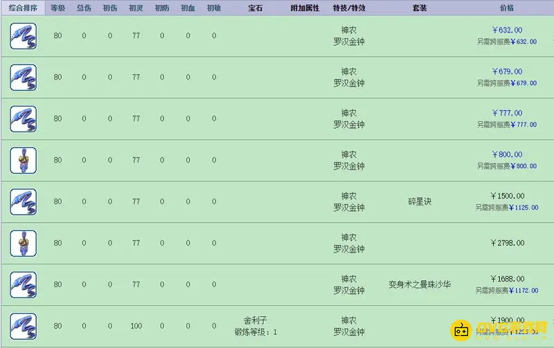 《梦幻西游》神农罗汉项链