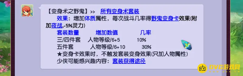《梦幻西游》体力套装排行