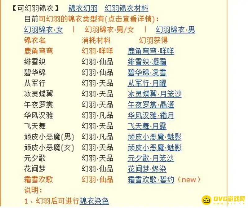 《梦幻西游》绯雪织凝霜染色价格一览
