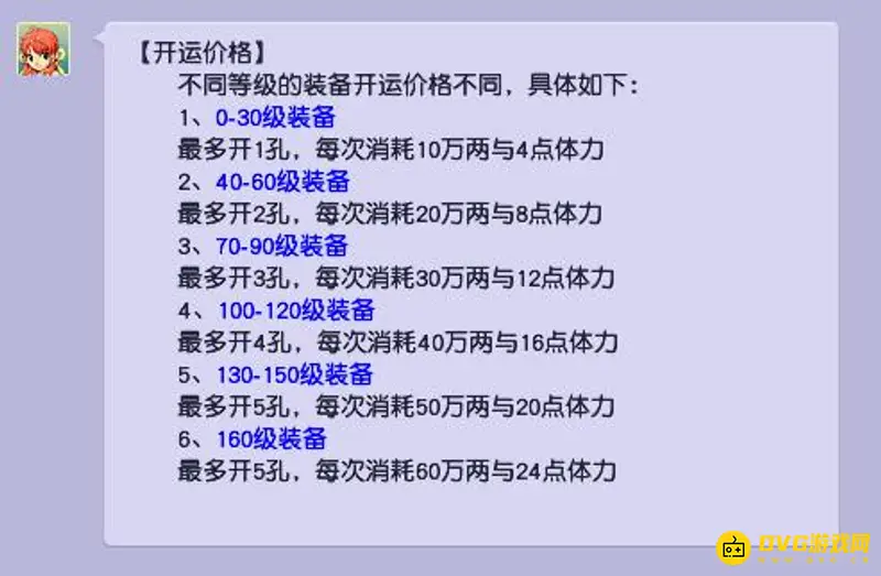 《梦幻西游》开孔花费详解