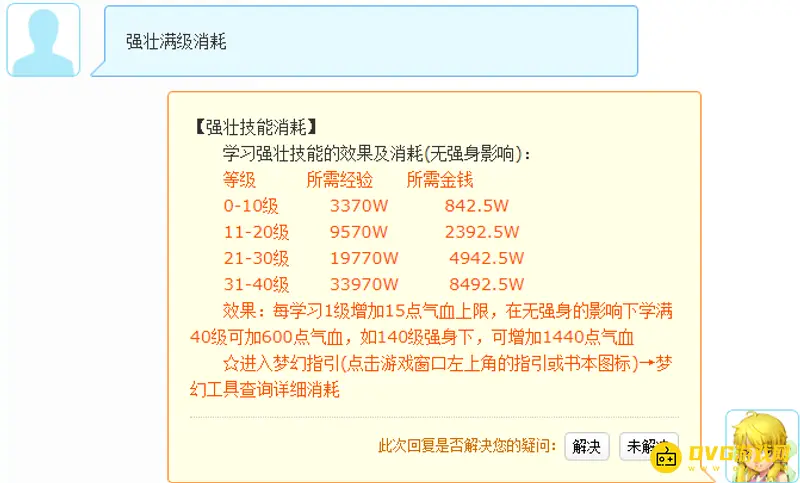 《梦幻西游》强壮神速满级花费解析