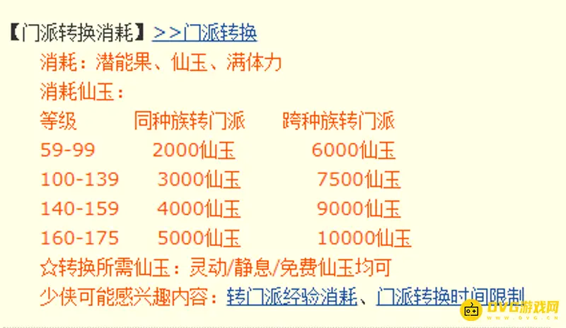 《梦幻西游》转门派费用一览