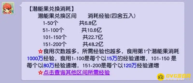 《梦幻西游》潜能果100到200经验需求