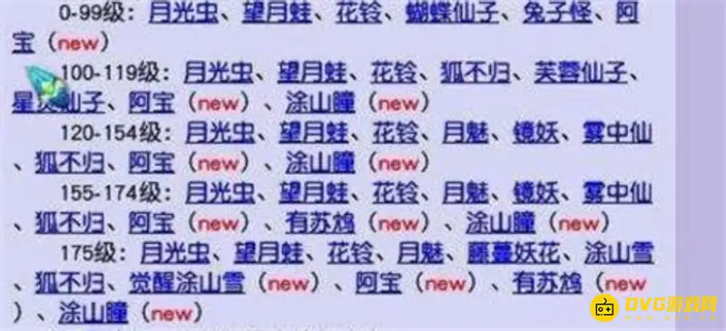 《梦幻西游》多少级可以抓涂山瞳-涂山瞳抓取条件与位置说明