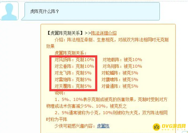 《梦幻西游》虎阵克制阵法详解