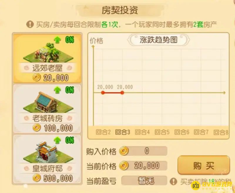 《梦幻西游》梦长安如何快速拿高分-快速拿高分的方法