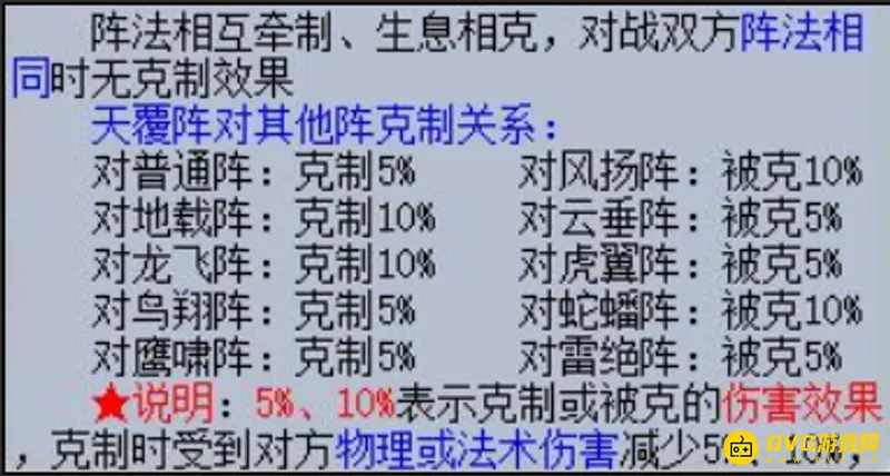 《梦幻西游》天阵克制一览