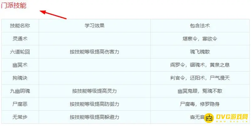 《梦幻西游》地府门派技能介绍