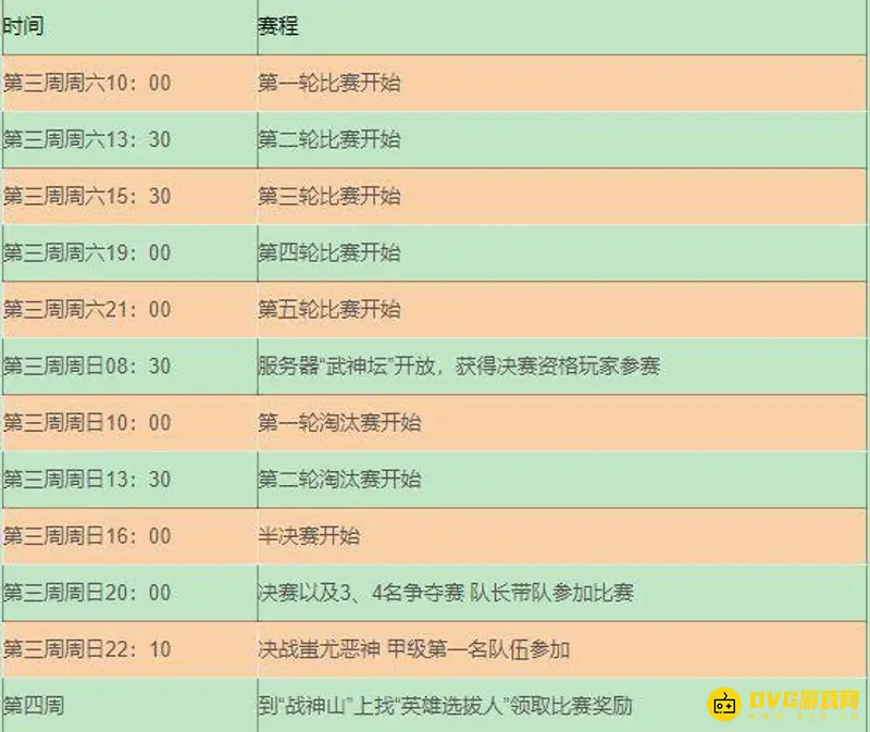 《梦幻西游》服战时间流程详解