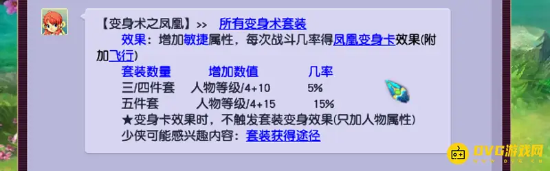 《梦幻西游》敏捷套排行详解