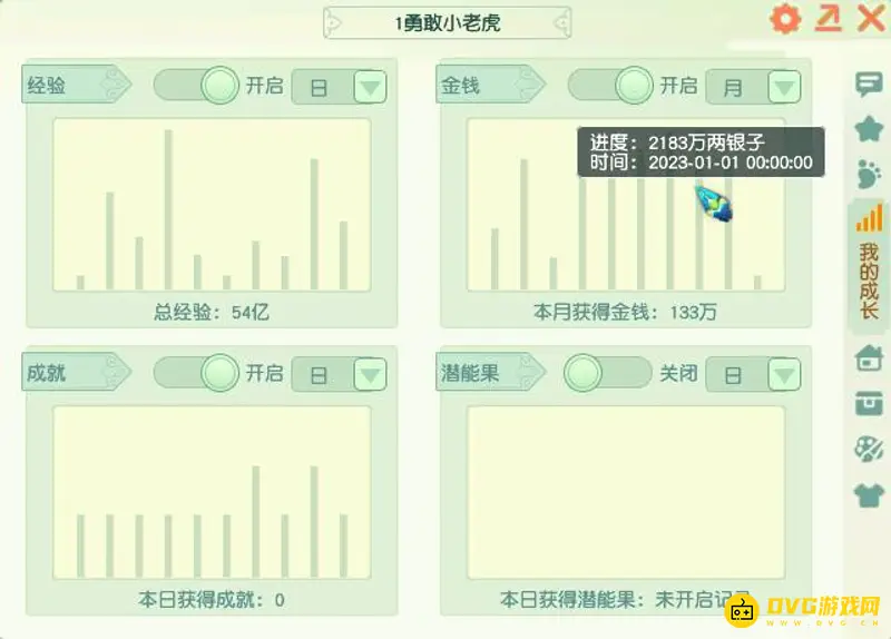 《梦幻西游》109五开真实收益解析