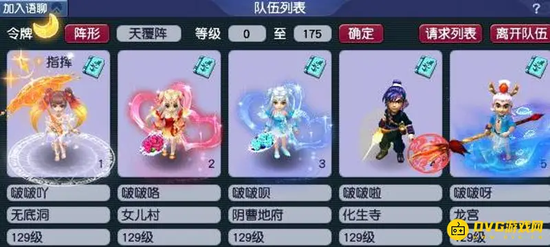 《梦幻西游》129级五门五开搭配指南