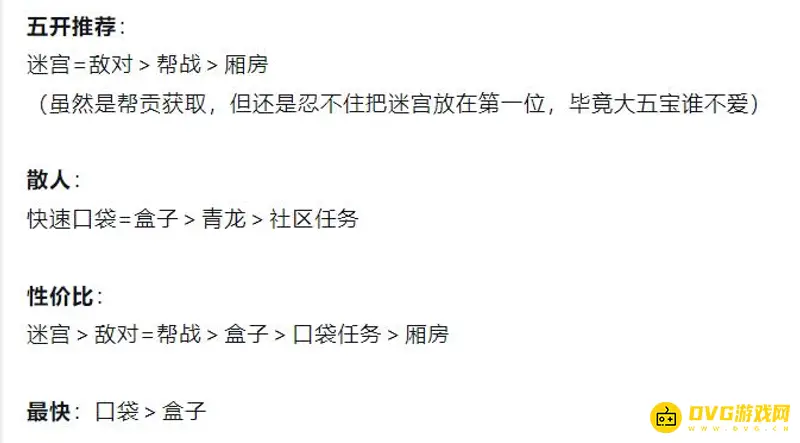 《梦幻西游》帮贡最快获得方法