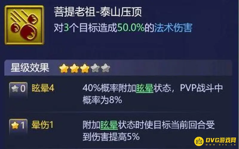 《梦幻西游》网页版水和火打法详解