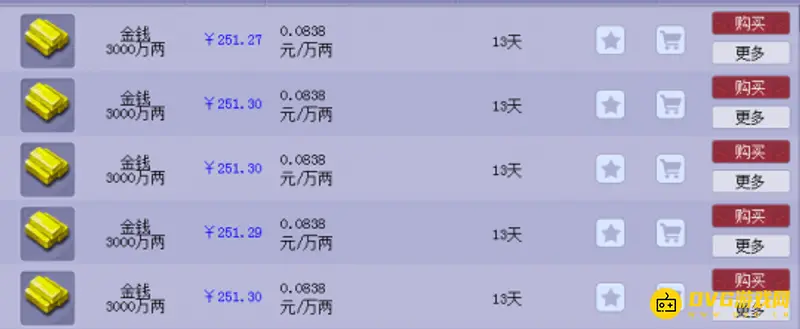 《梦幻西游》五开70级优势解析