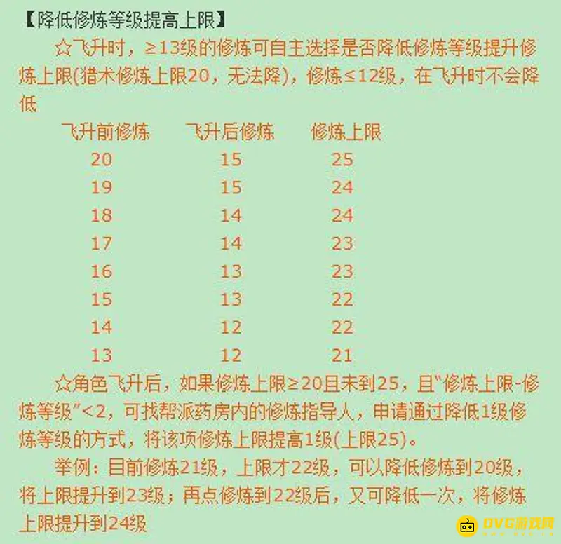 《梦幻西游》144飞升停129玩法详解