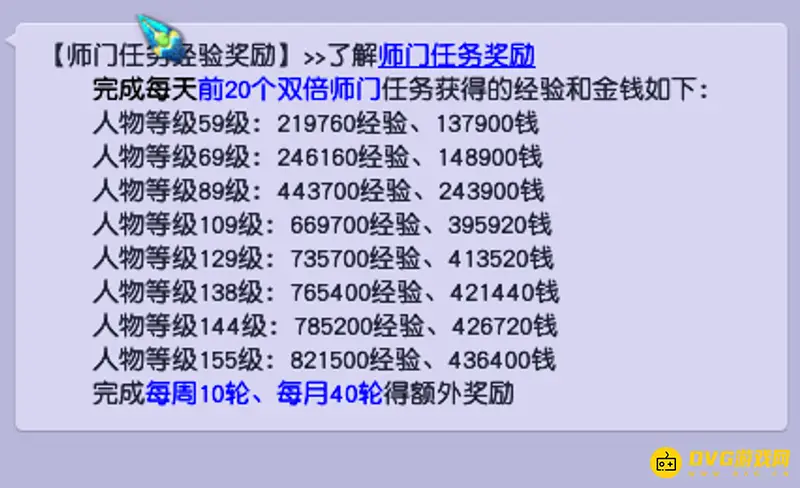 《梦幻西游》师门任务金钱奖励详解