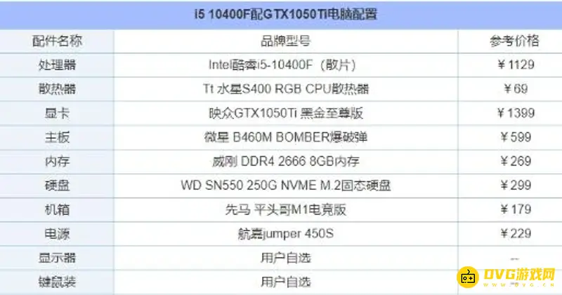 《梦幻西游》5开电脑配置要求详解