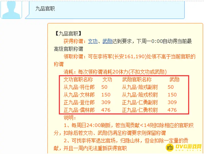 《梦幻西游》官职称谓详解