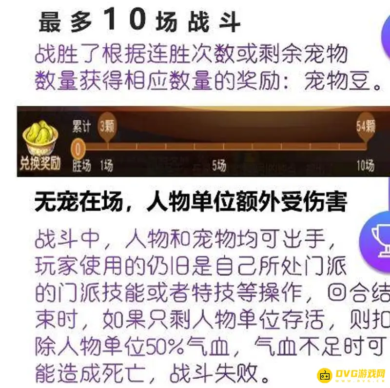 《梦幻西游》召唤灵乐园玩法详解