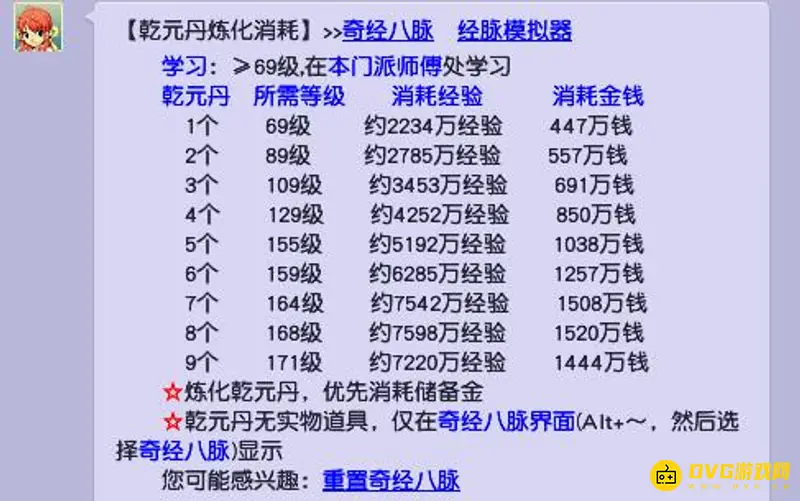 《梦幻西游》开3丹等级要求