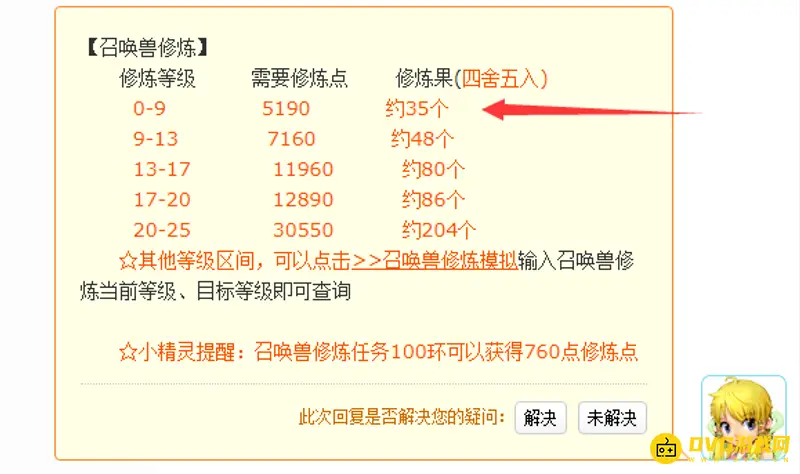 《梦幻西游》69宝宝修9消耗