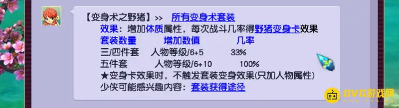 《梦幻西游》体力套装排行