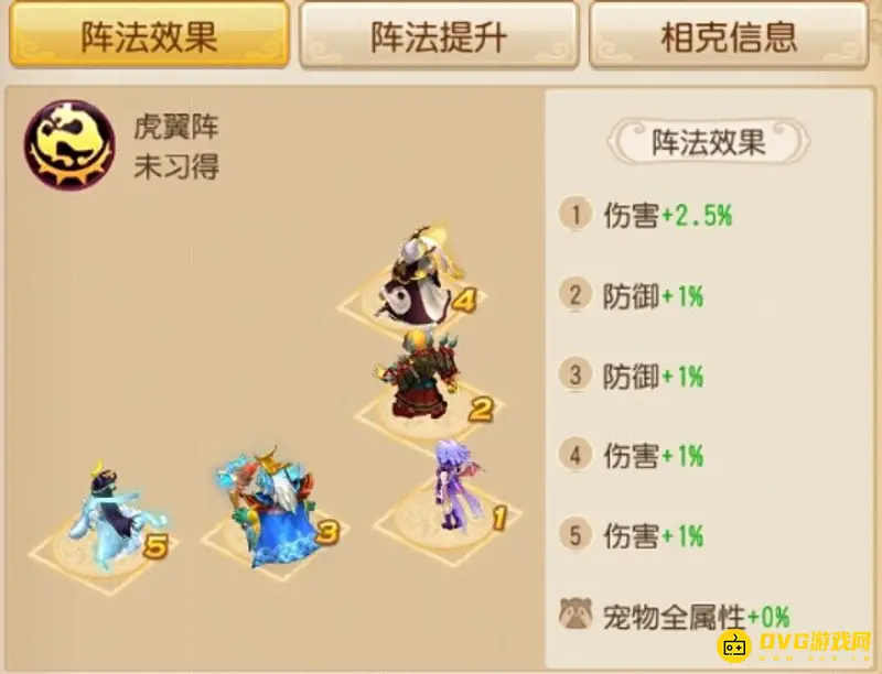 《梦幻西游》手游虎翼阵克制详解