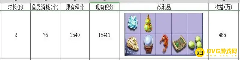 《梦幻西游》五开钓鱼赚钱吗