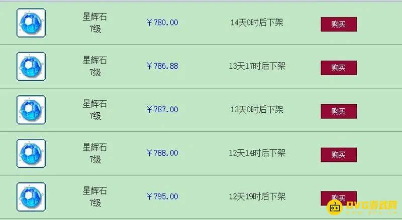 《梦幻西游》七级星辉石多少钱