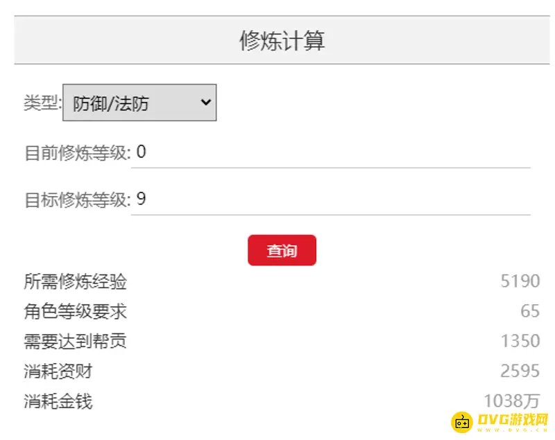 《梦幻西游》69级满修花费解析