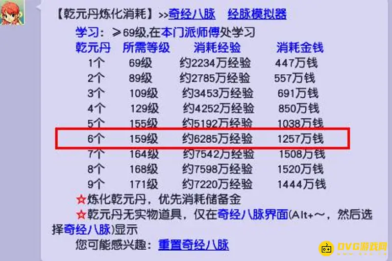 《梦幻西游》开6丹等级需求