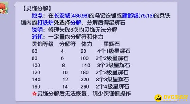 《梦幻西游》灵饰分解