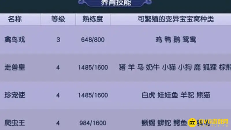 《梦幻西游》牧场养殖指南