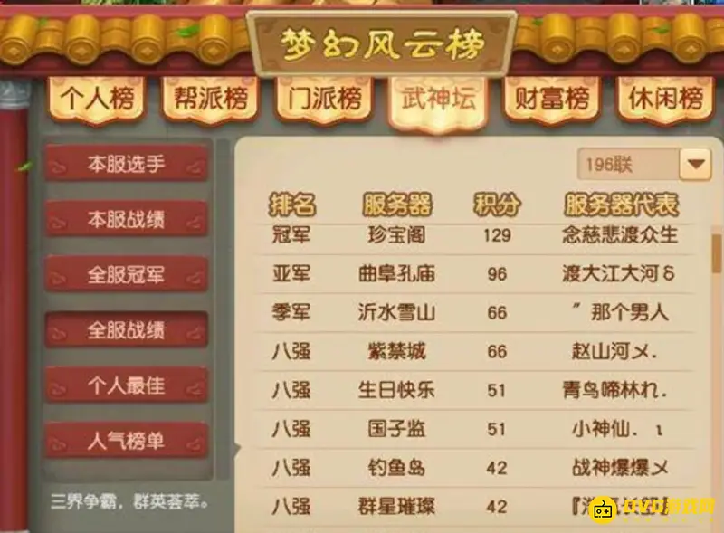 《梦幻西游》区服人气排行