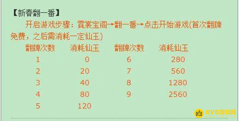 《梦幻西游》翻一番玩法