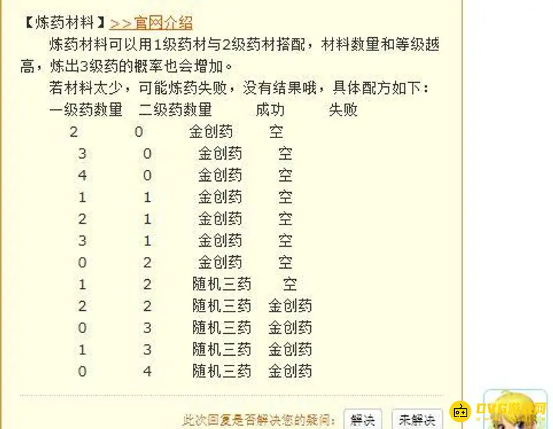 《梦幻西游》炼药用几个2药
