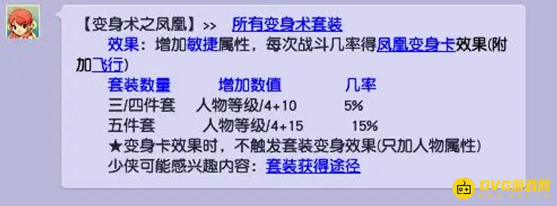 《梦幻西游》变身术与变化咒区别解析