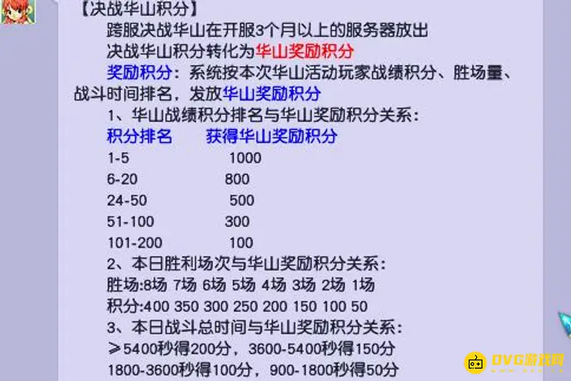 《梦幻西游》决战华山能赚钱吗