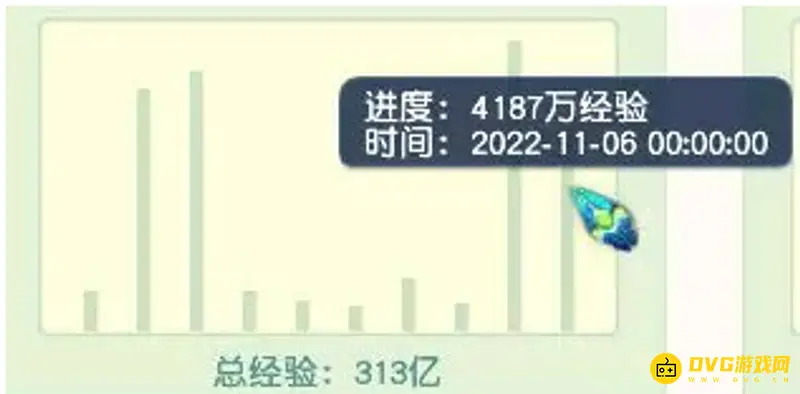《梦幻西游》129到175经验需求